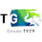 TopGraph