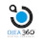 Ojea 360º