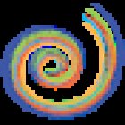 Artimaginario